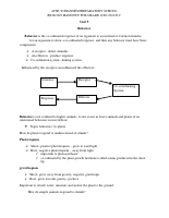 Biology G-12 Unit 5 behaviour shortnote.pdf